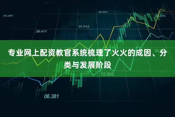专业网上配资教官系统梳理了火火的成因、分类与发展阶段