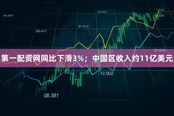 第一配资网同比下滑3%；中国区收入约11亿美元